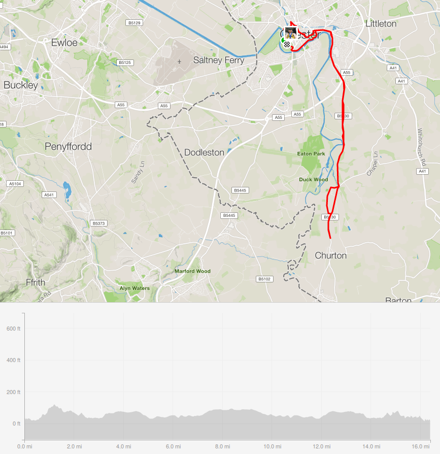 Chester Metric Marathon route and profile
