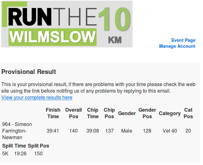 Wilmslow 10k result