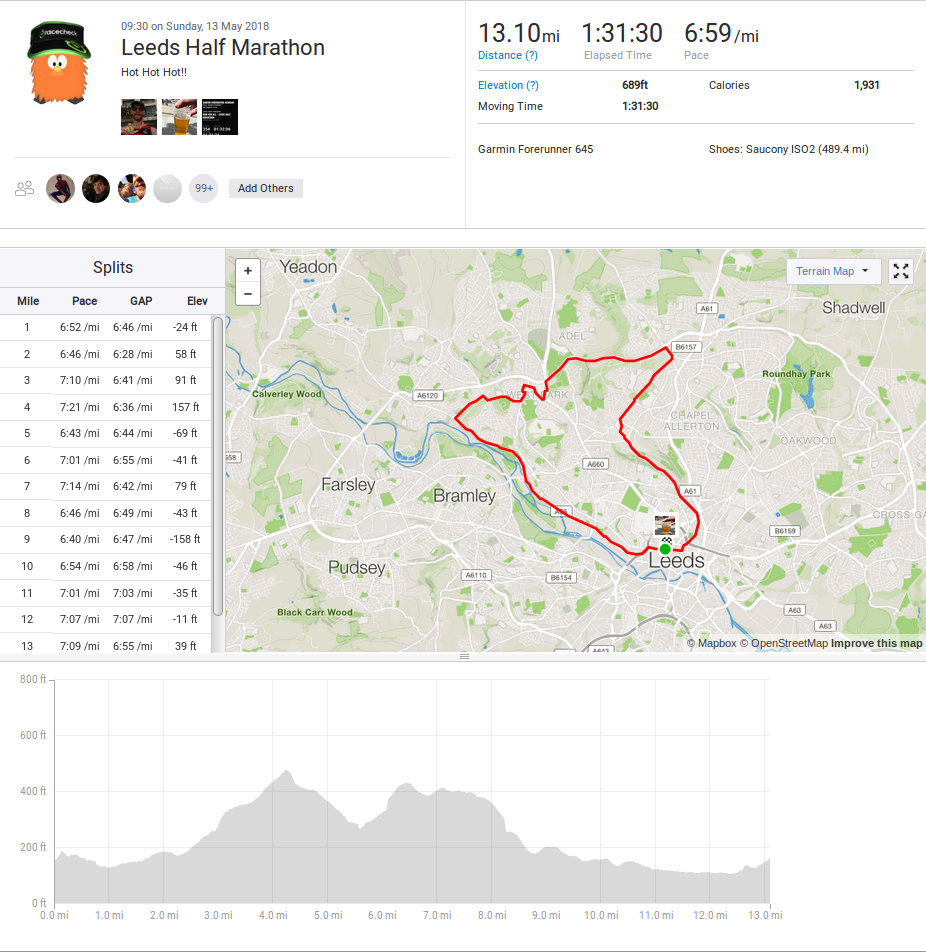 Leeds Half marathon route