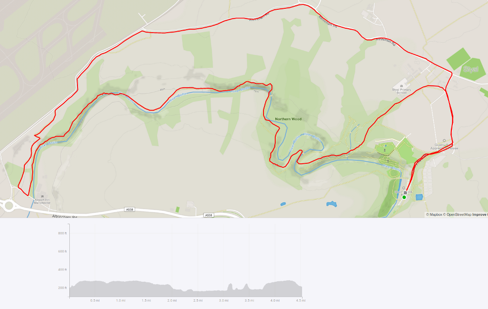 Quarry Bank Trail Race course and profile