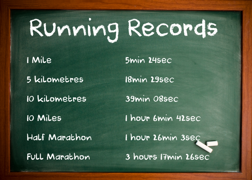 My Running Records